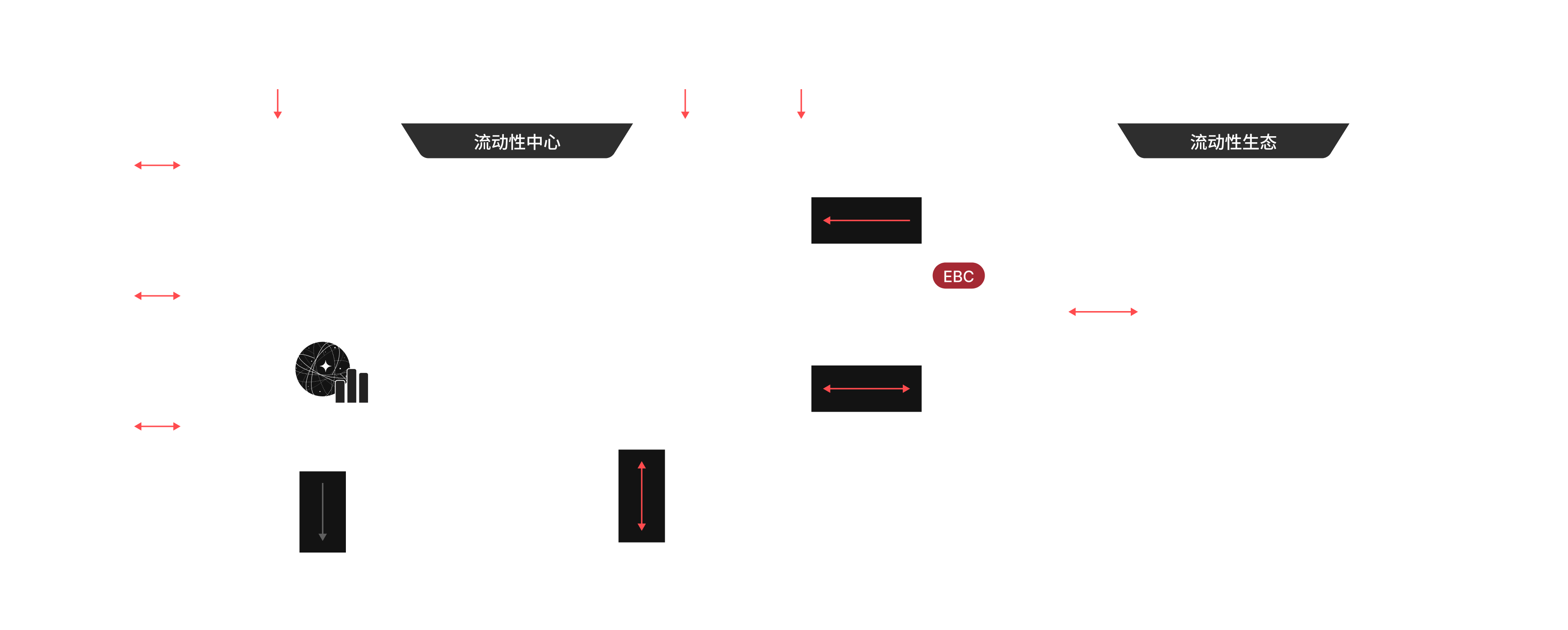 机构服务|EBC金融集团