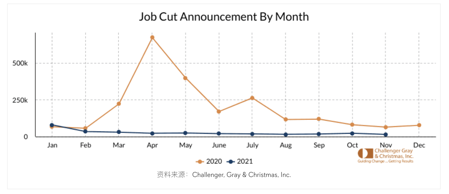 Christmas, Inc 周四发布的一份报告