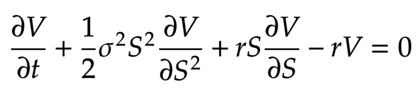 数学金融