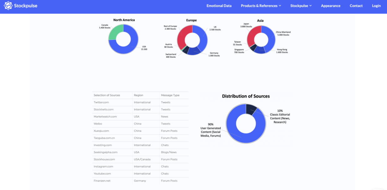 StockPulse