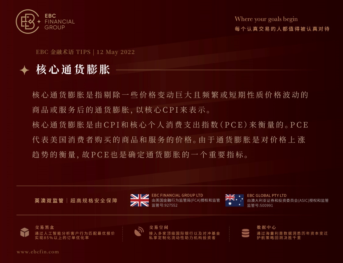 核心通货膨胀
