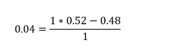 The Magic Formula in Trading - Kelly Formula