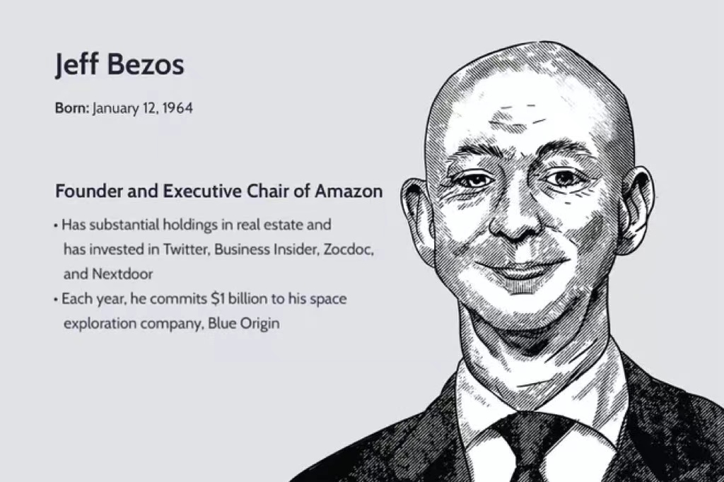 「电商教父」杰夫·贝索斯(Jeff Bezos)
