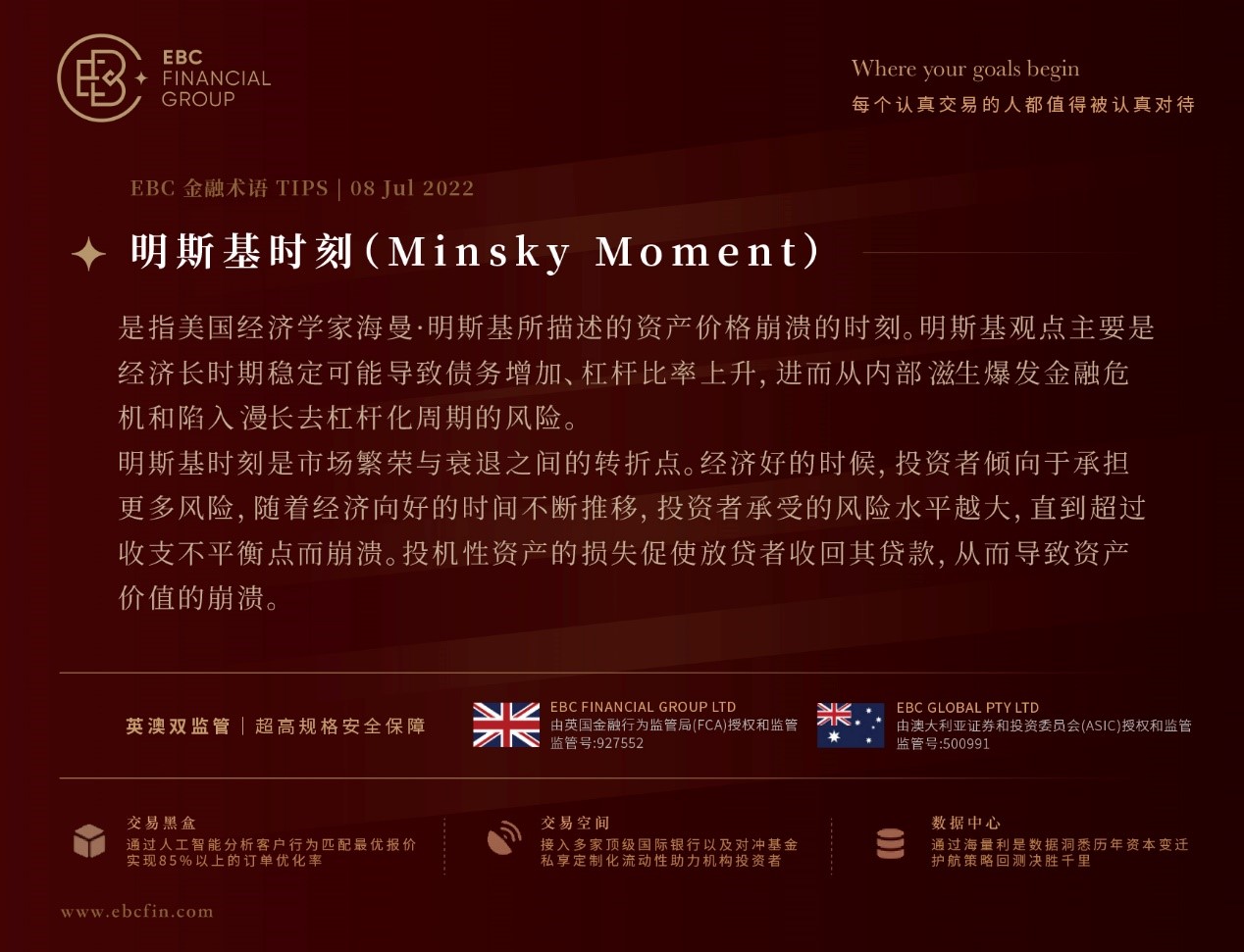 明斯基时刻（Minsky Moment）