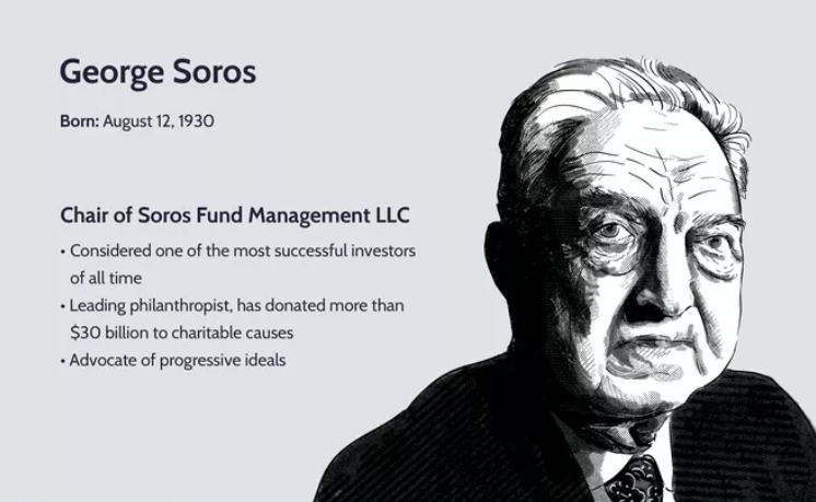 The Man Who Broke the Bank of England - The Unbreakable Myth of George Soros