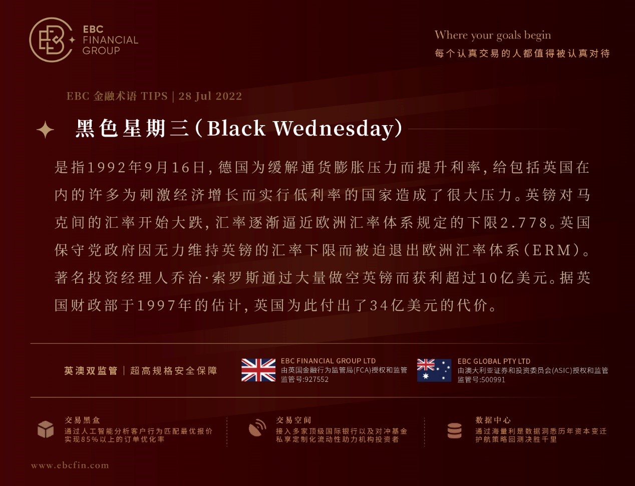 黑色星期三（Black Wednesday）