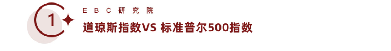 道琼斯指数VS标准普尔500指数