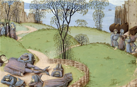 Major changes in the global financial world from 994 BC to the 17th century