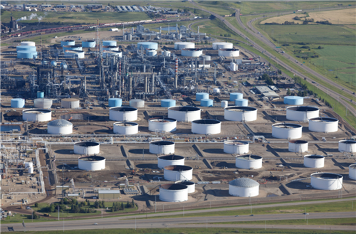 Analysis and Forecast of the Oil Market from 2021 to 2026