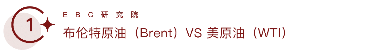 布油(Brent)和美油(WTI)