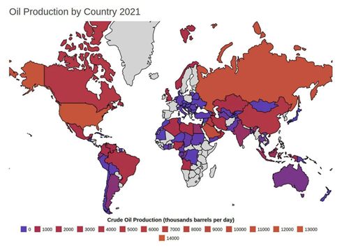 2022 Global Commodity Market Statistical Data List
