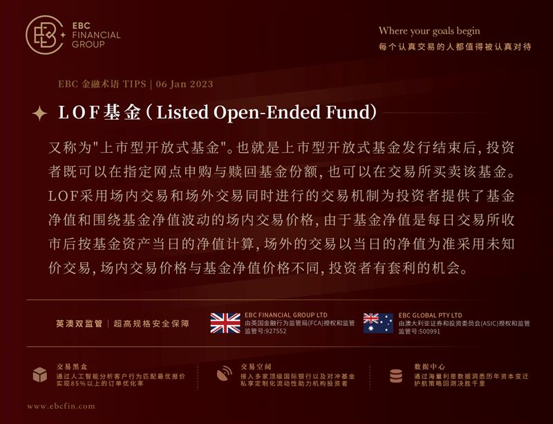 LOF基金（lListed Opean-Ended Fund）