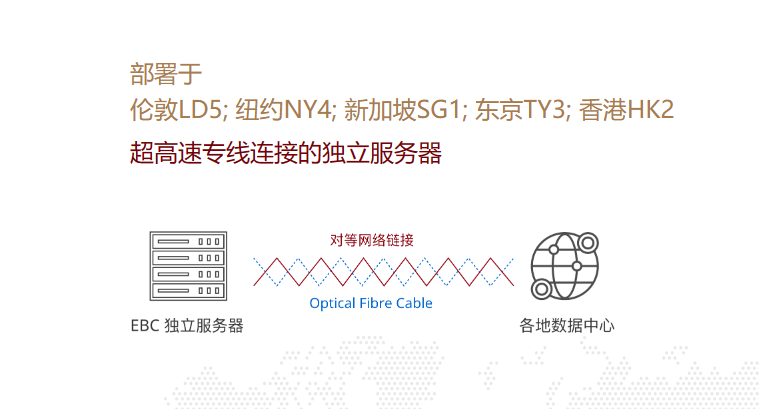 短线EA