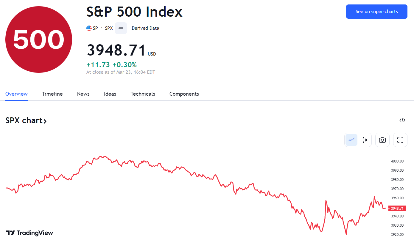 标普 500 指数