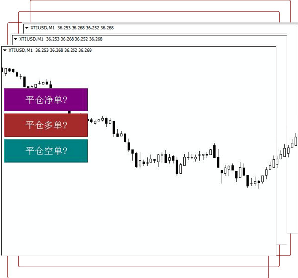 My friend asked me: Is there an EA that can generate stable monthly profits?