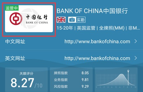 What new changes will occur in the foreign exchange market in the coming years?