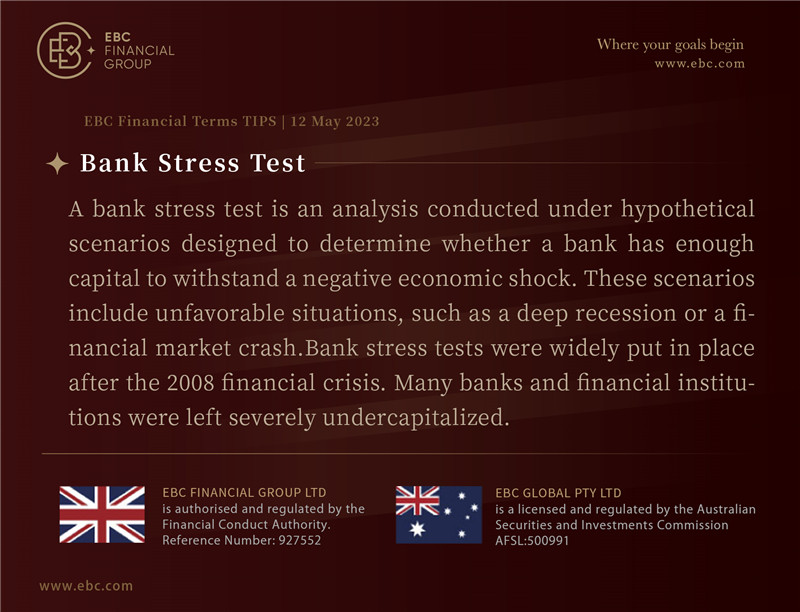 Bank Stress Test