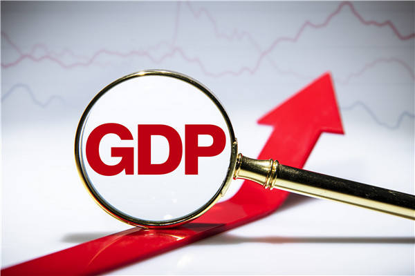 Gross Domestic Product (GDP)