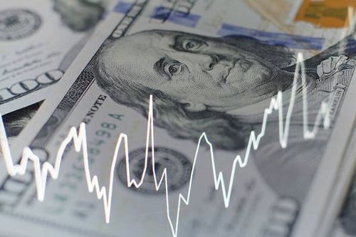 What is forward foreign exchange trading? What are the forward foreign exchange trading models?