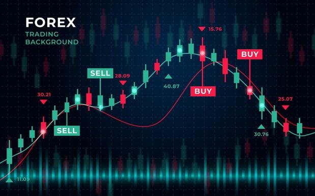 Kurva imbal hasil FX