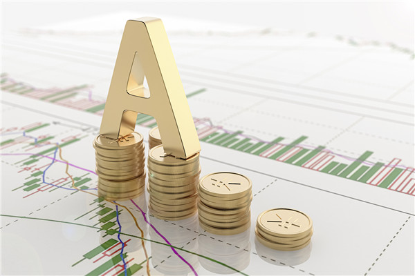 What is Financial Derivatives?