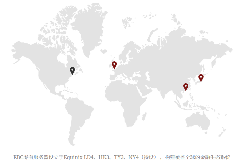 EBC专有服务器设立覆盖全球