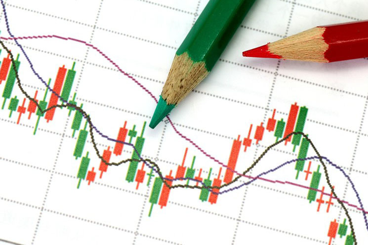 CCI indicators