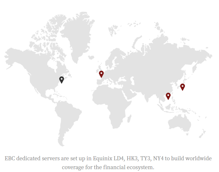 EBC dedicated servers