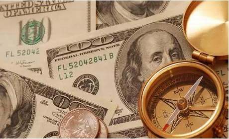 Analysis Methods in Forex Trading