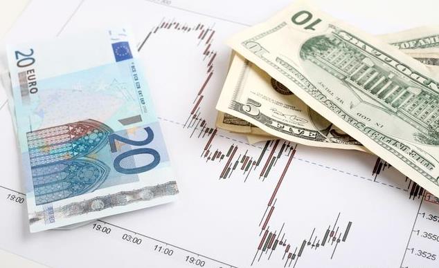 Quotation Techniques for Spot Forex Trading