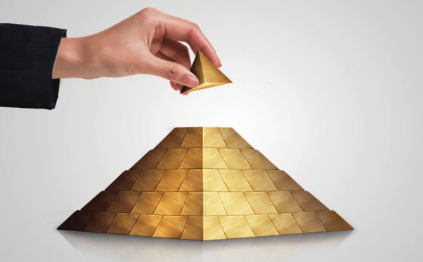 Stock Pyramid Rule