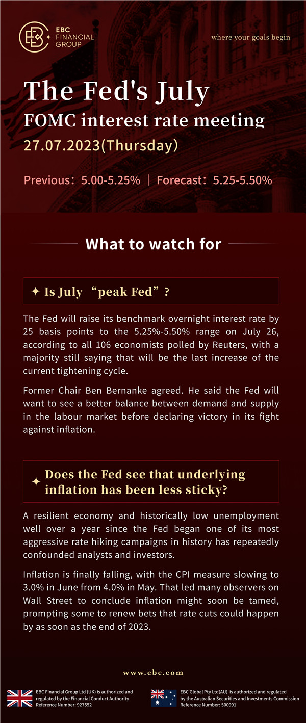 The Fed's July meeting