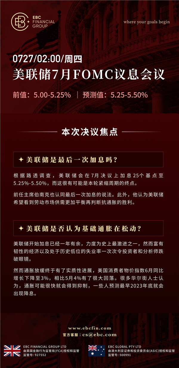 美联储7月FOMC利率会议