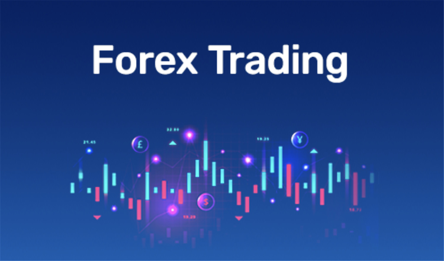 Forex trading