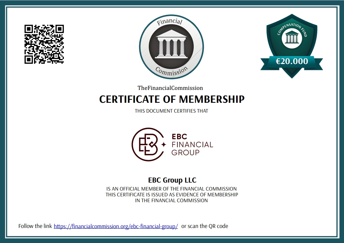 EBC Group LLC