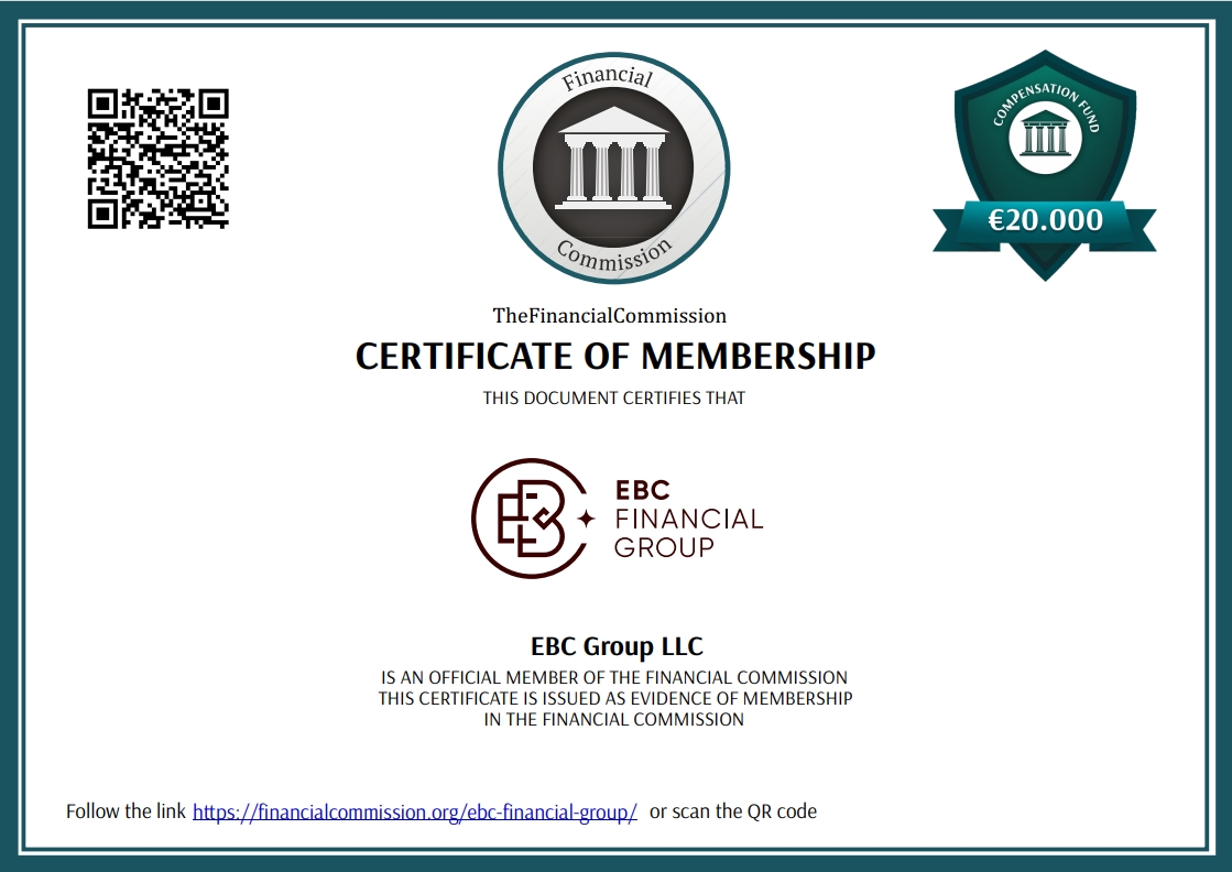 EBC Group LLC
