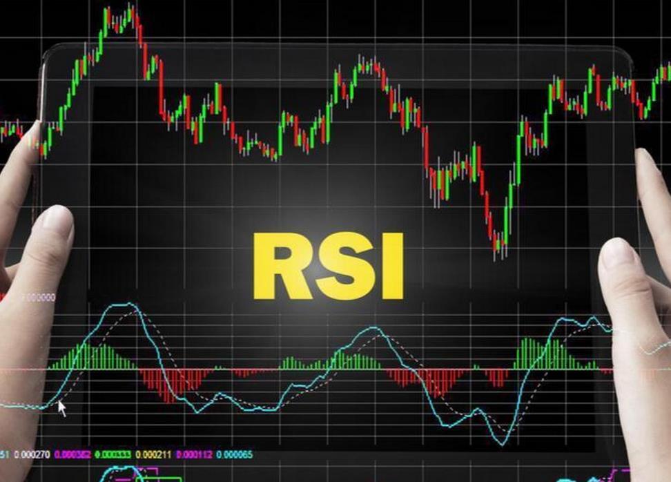 RSI bottom deviation