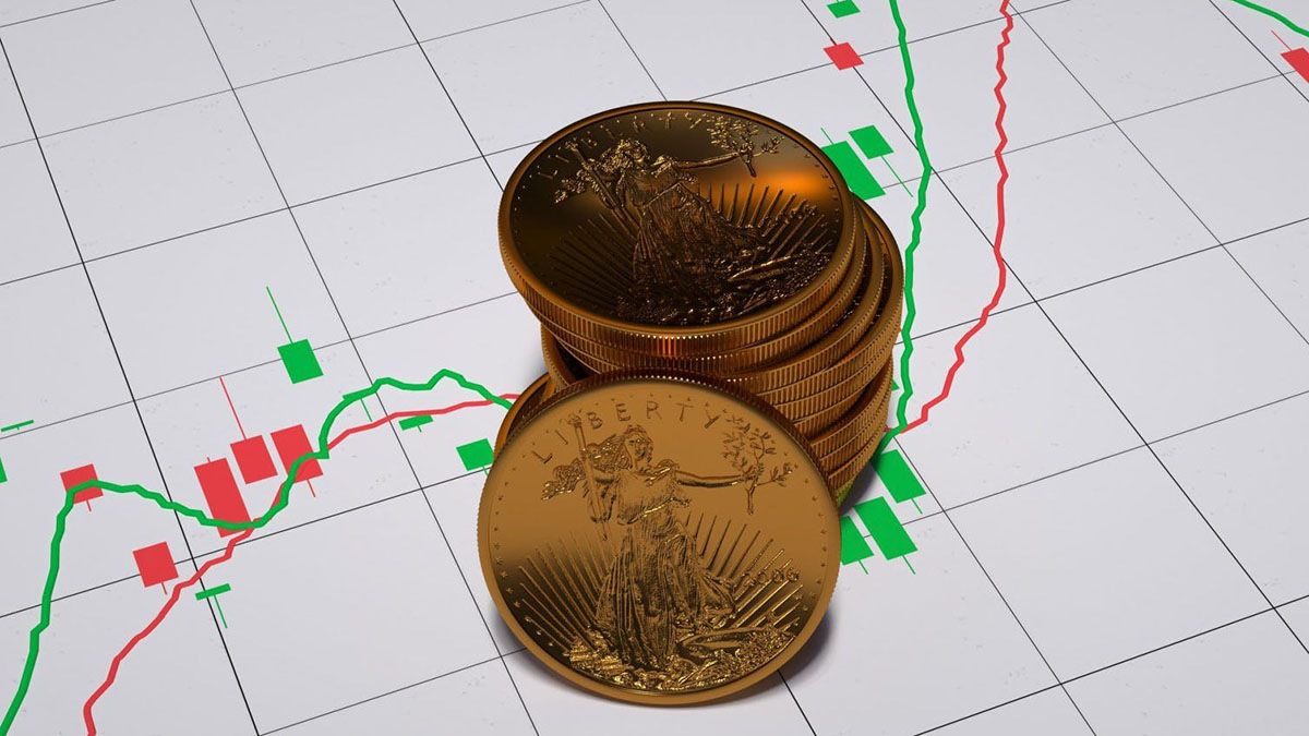 止盈止損點正確計算公式