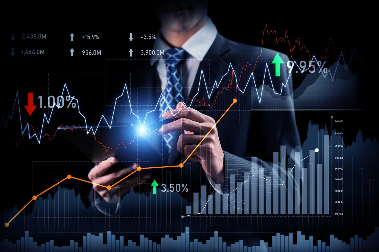 ติดตามข่าวสาร Forex