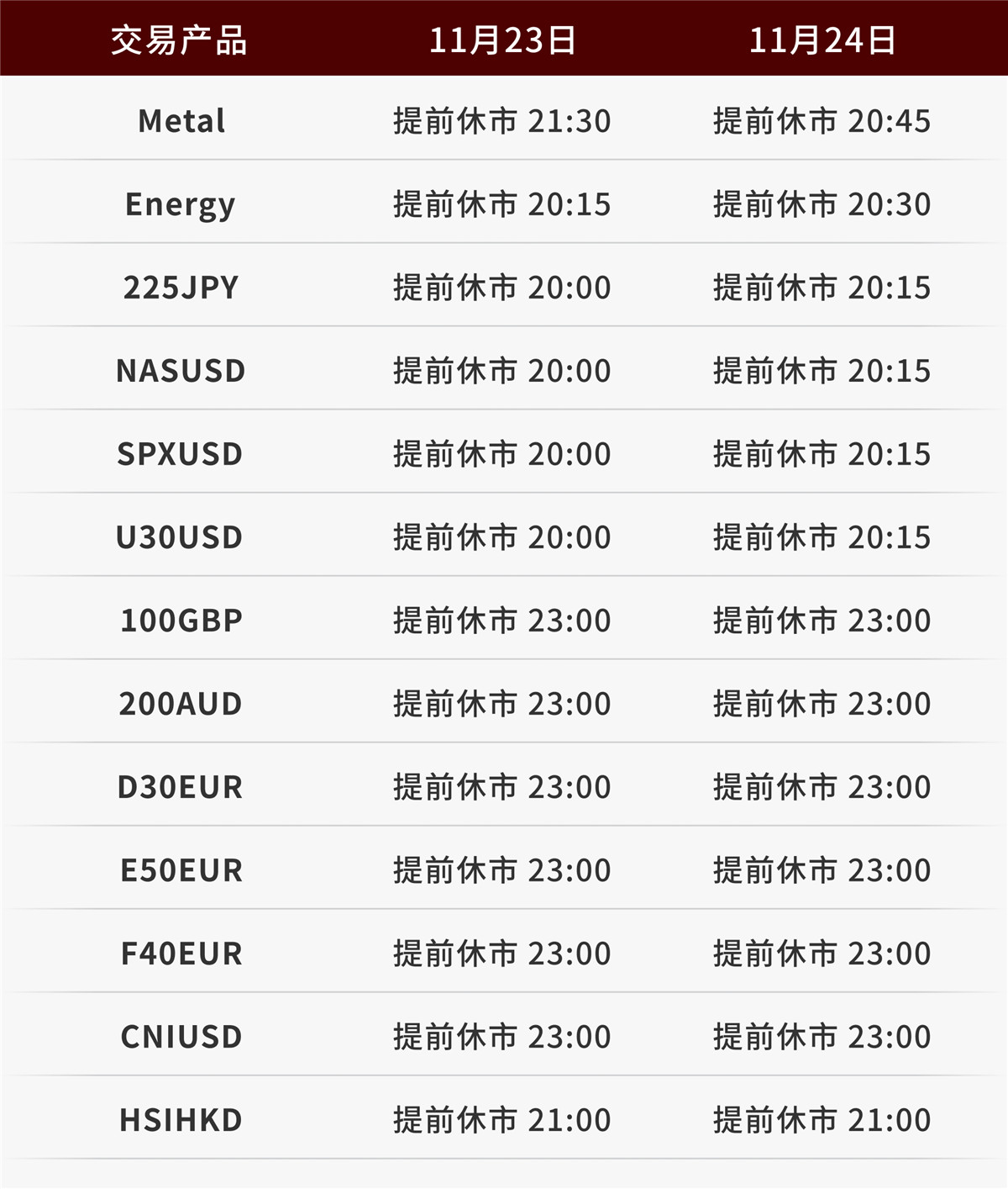 EBC交易时间调整通知