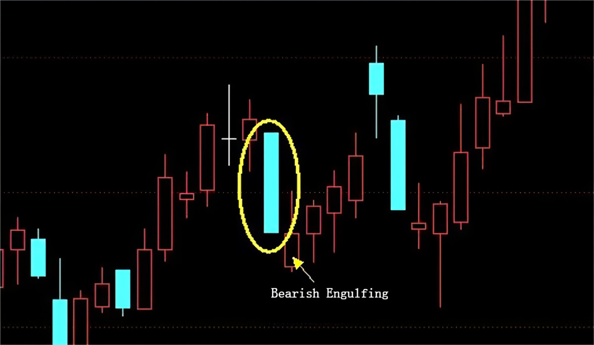 big negative line