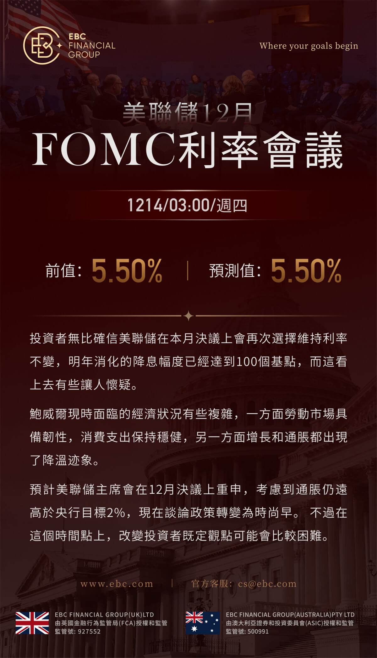 聯準會12月FOMC利率會議