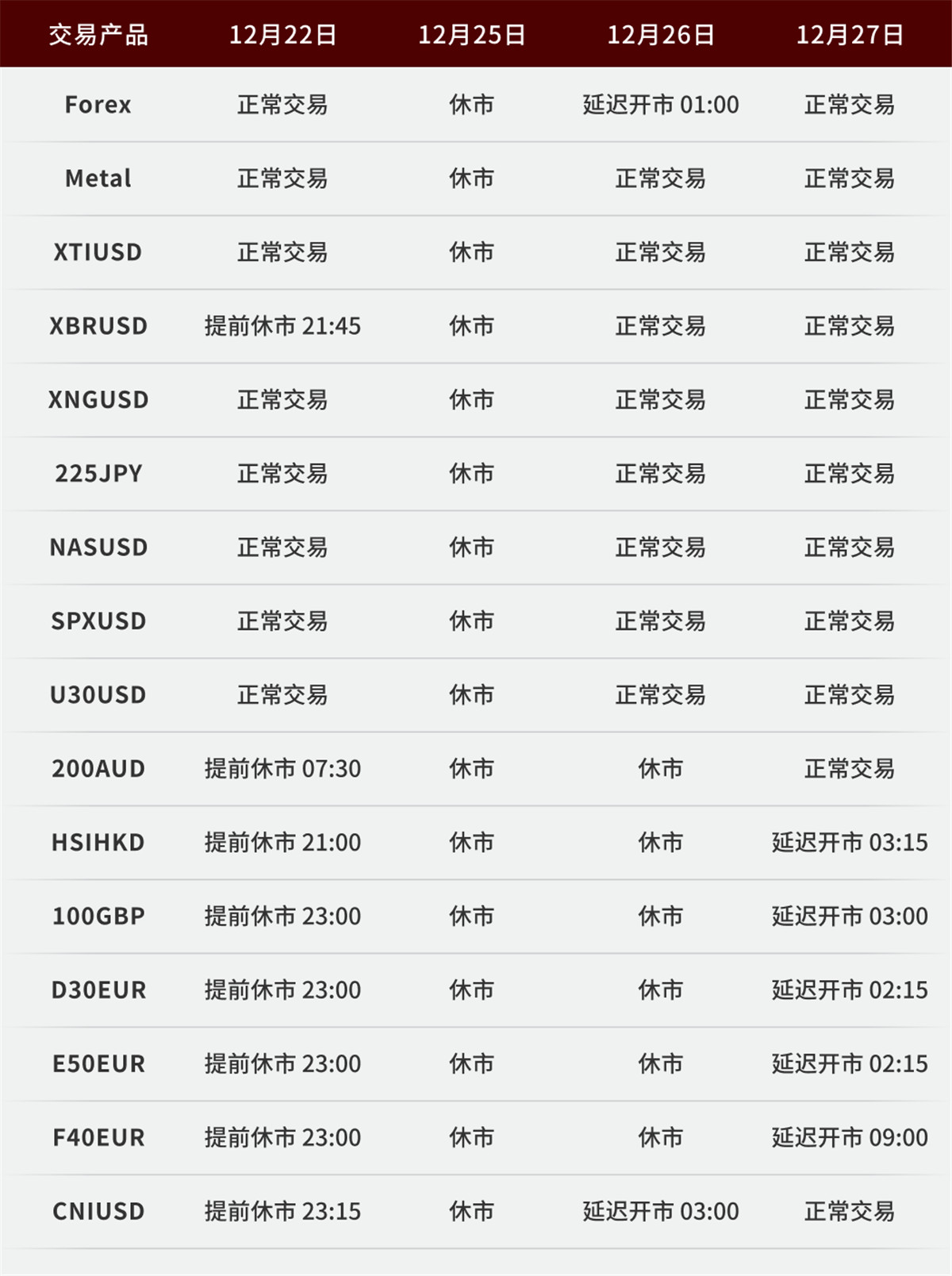 圣诞节交易时间调整通知