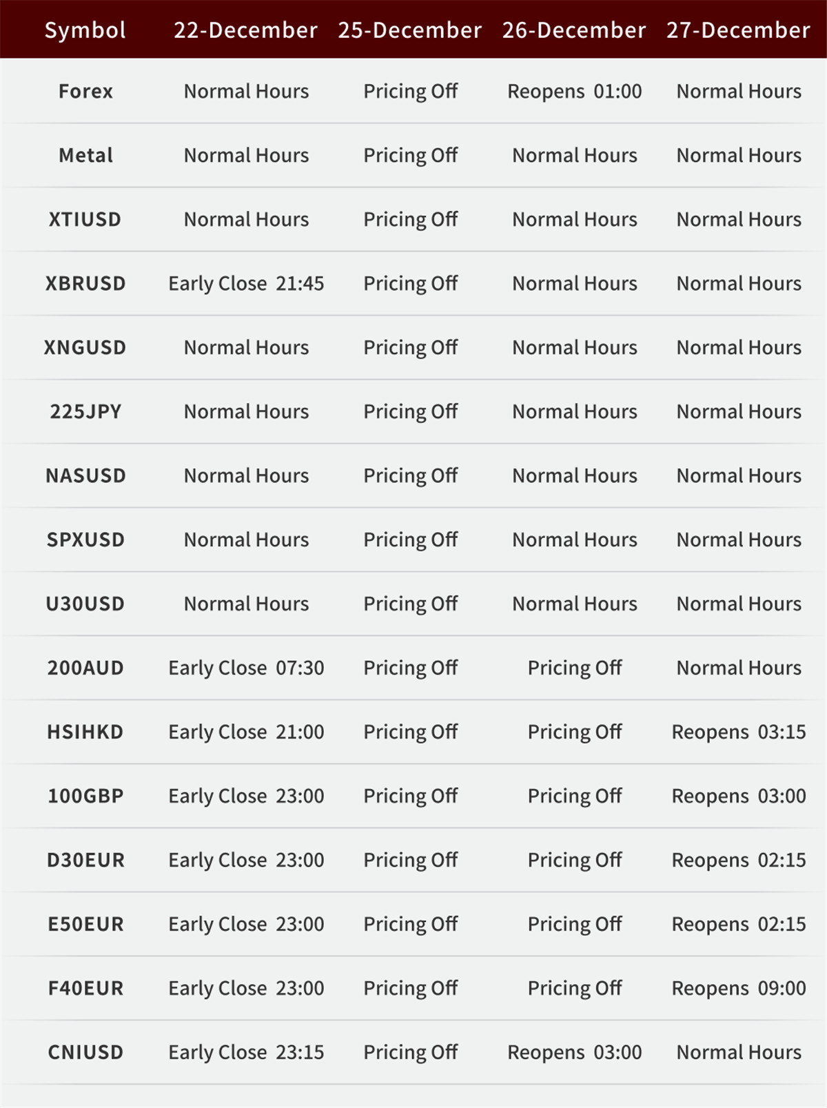 Christmas Holiday Trading Schedule