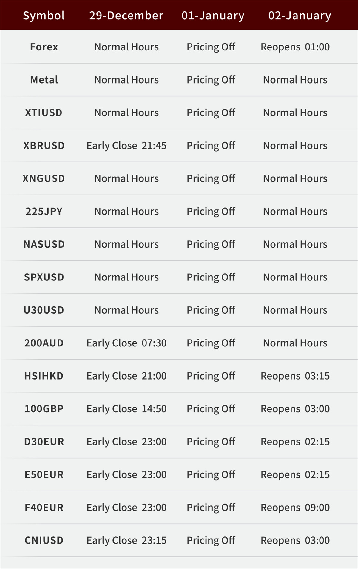 New Year Holiday Trading Schedule