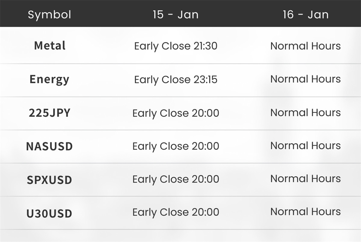 Martin Luther King Day Holiday Trading Schedule