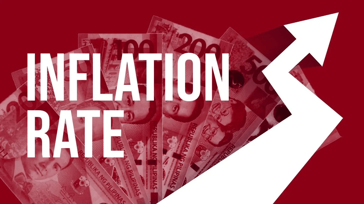 inflation rate