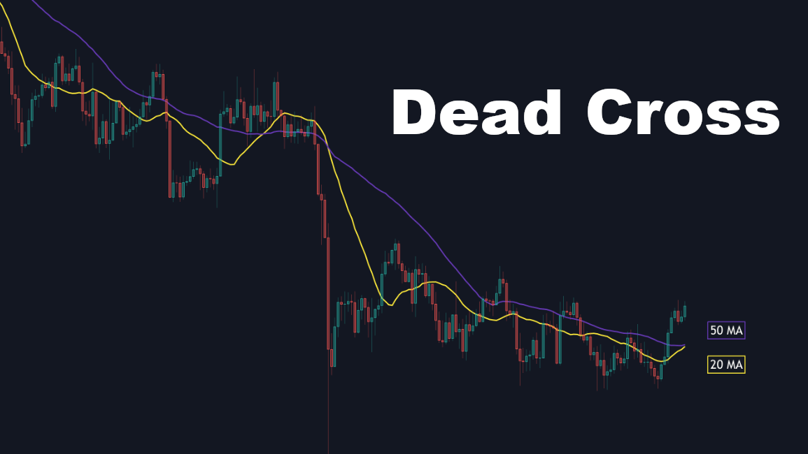 death cross