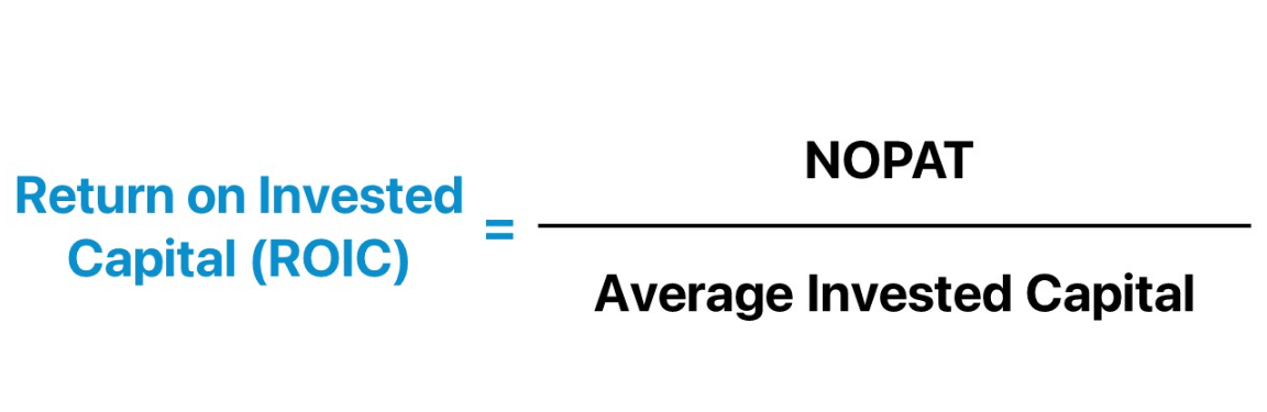 Return on Capital Calculation Formula