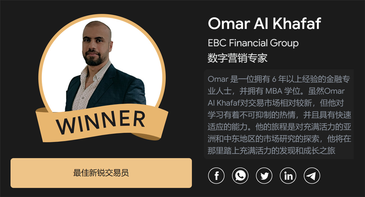 Omar Al Khafaf荣获“最佳新锐交易员”奖